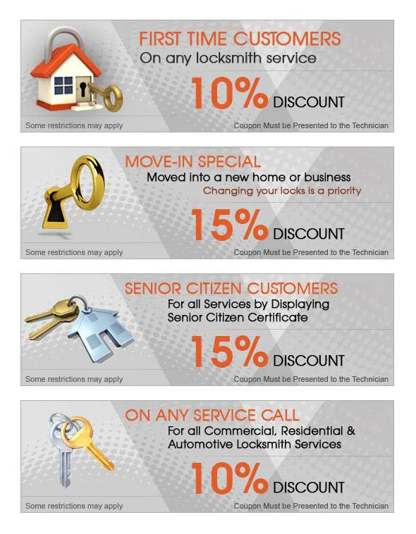 Hartford City Locksmith, Hartford, CT 860-544-9010